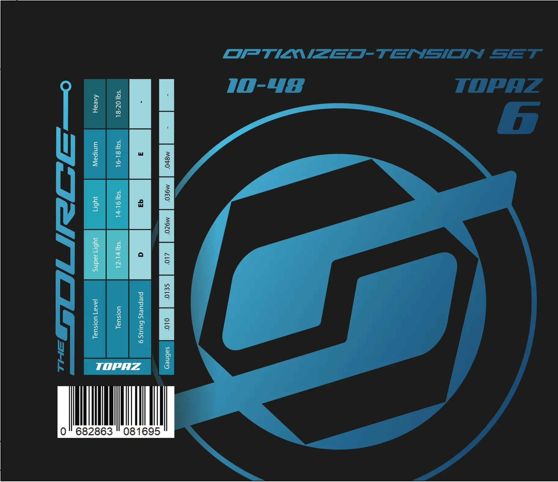 String Source Optimized Tension Sets - Topaz - Northerner Guitars