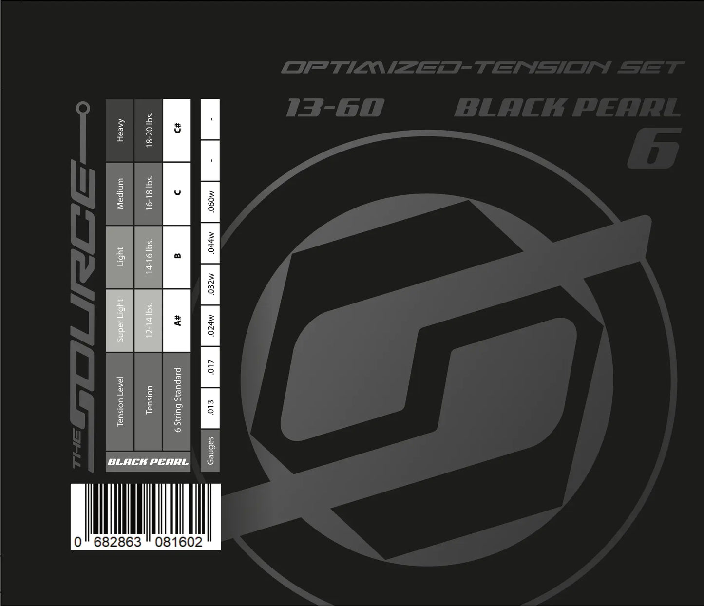 String Source Optimized Tension Sets - Black Pearl - Northerner Guitars