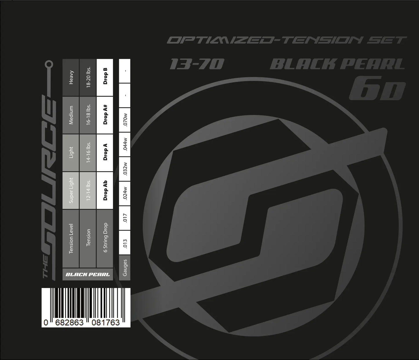 String Source Optimized Tension Sets - Black Pearl - Northerner Guitars