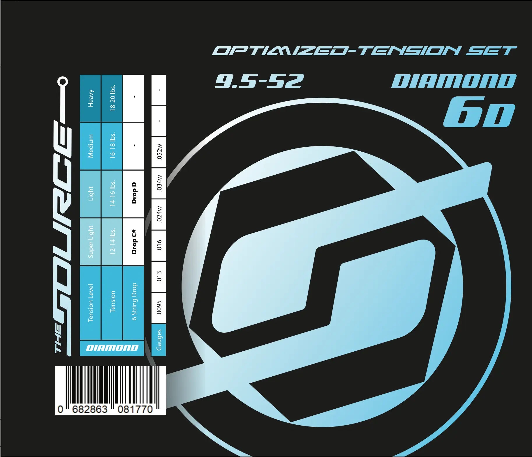 String Source Optimized Tension Sets - Diamond - Northerner Guitars