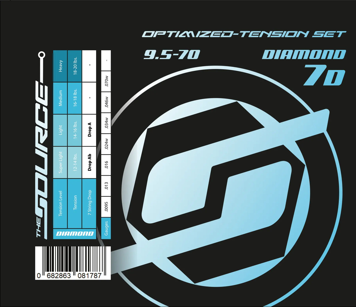 String Source Optimized Tension Sets - Diamond - Northerner Guitars