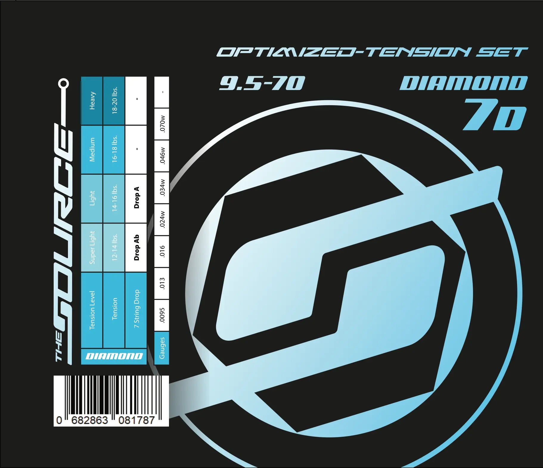 String Source Optimized Tension Sets - Diamond - Northerner Guitars