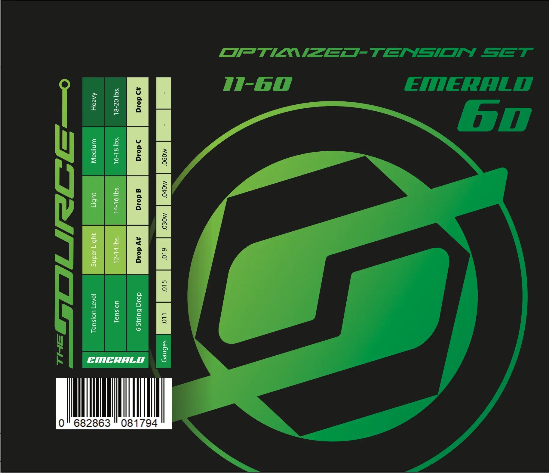 String Source Optimized Tension Sets - Emerald - Northerner Guitars