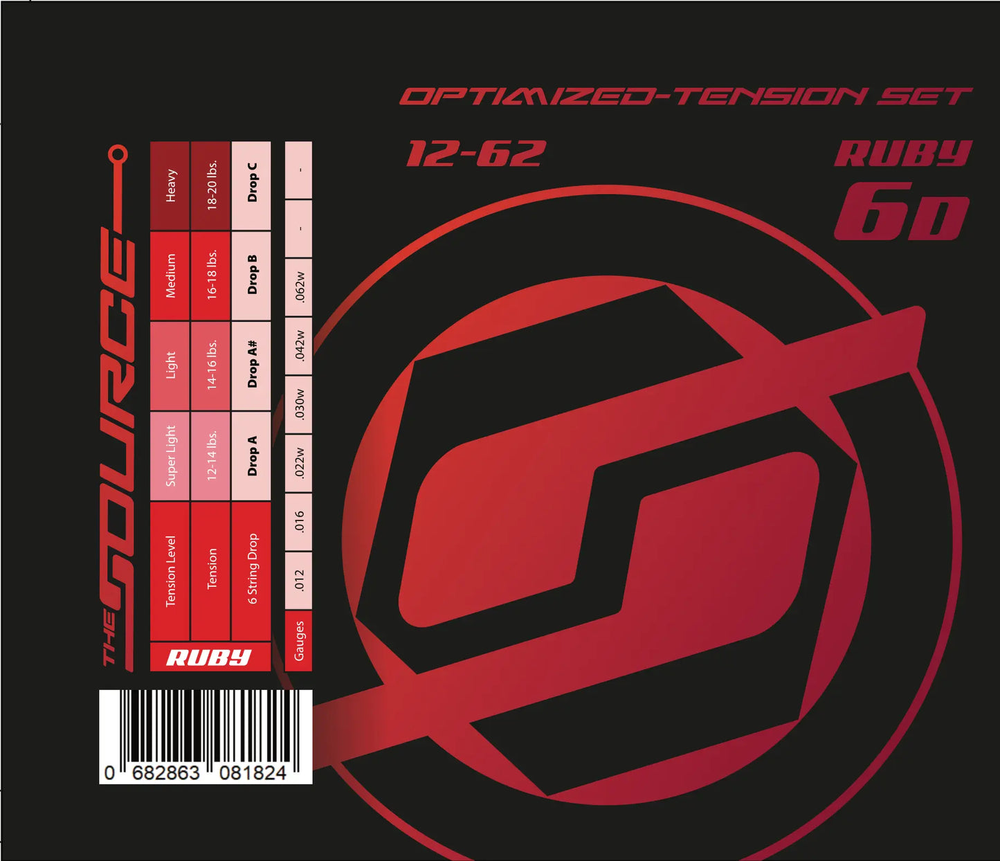 String Source Optimized Tension Sets - Ruby - Northerner Guitars